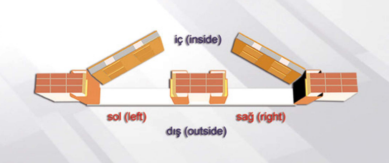 DecoDoor Rustik Seri 3003 Çelik Kapı Gri Meşe