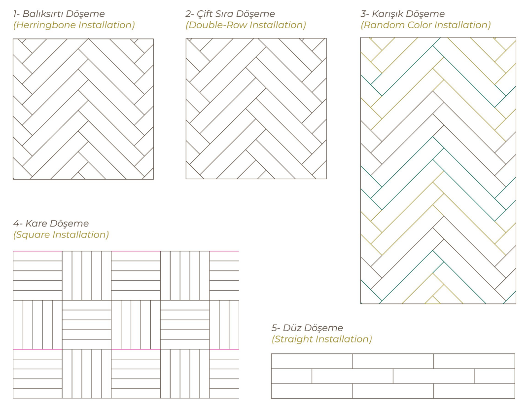 Çamsan Balıksırtı Laminant Parke 10mm Diamond Seri Faralya 8001